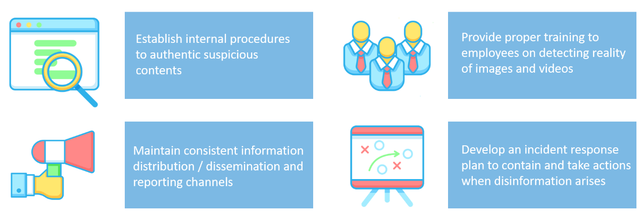 Best Practices for Organisations Best Practices for Organisations