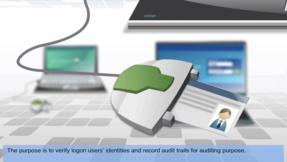 Access Control Security