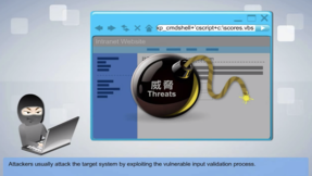 Code Injection Attack