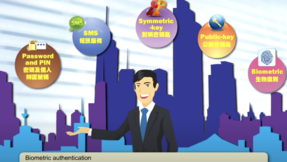 Common Authentication Methods