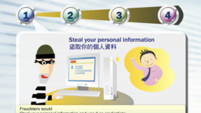 Common Frauds