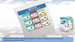Content Filtering