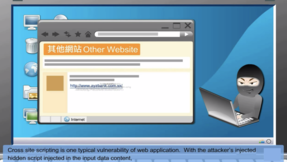 Cross Site Scripting