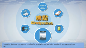 Endpoint Security