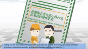 IT Outsourcing Security