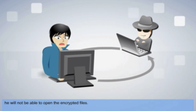 Ransomware