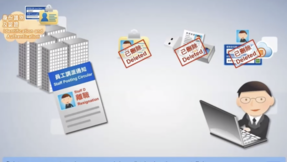 使用云端服务的保安考虑-中小企