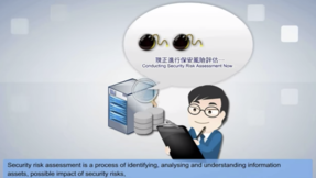 Security Risk Assessment and Audit