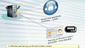 Verify Identity